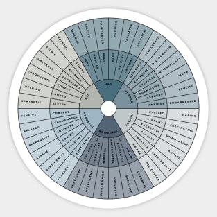 Wheel of Emotions + Feelings | Wilcox Sticker